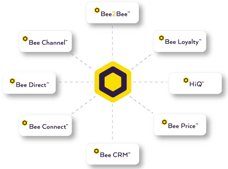 Conheça o BeeHive, o sistema CRS da Omnibees
