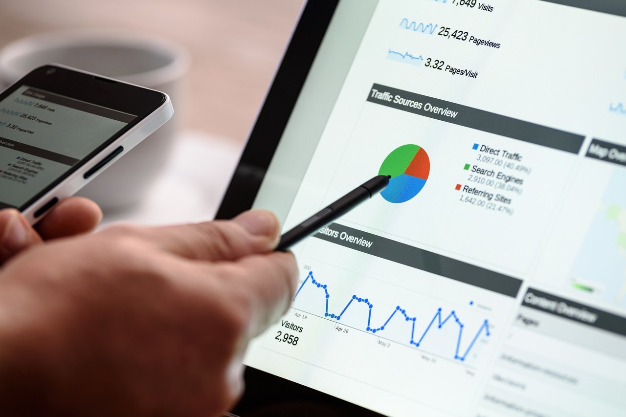 SEO para hotéis exemplificado