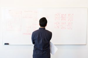 Processos burocráticos para fazer antes de abrir um hotel