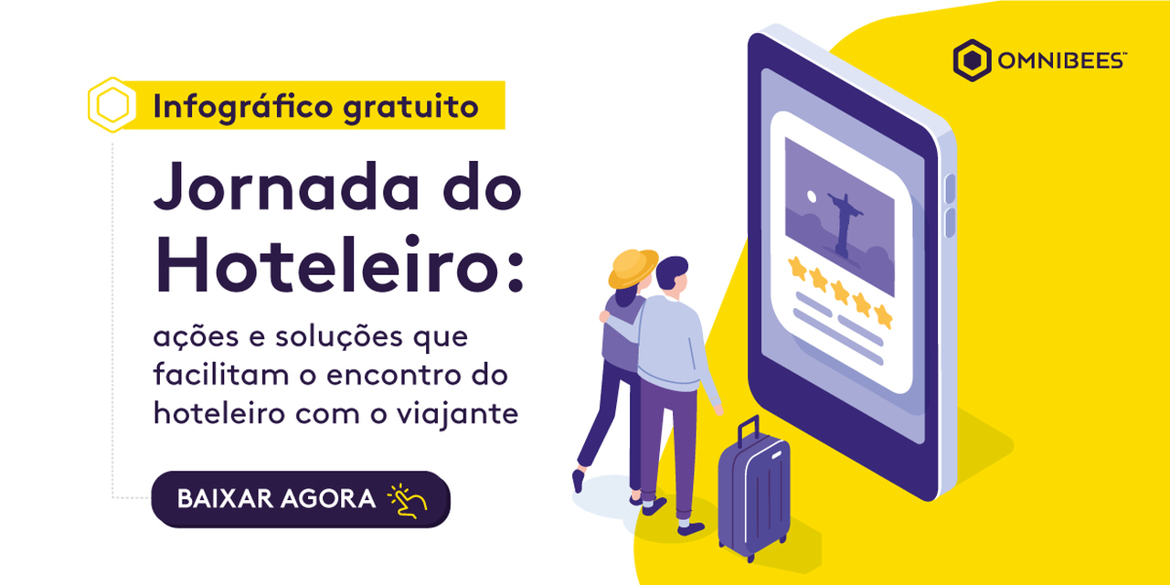 Baixe gratuitamente o infográfico da jornada do hoteleiro